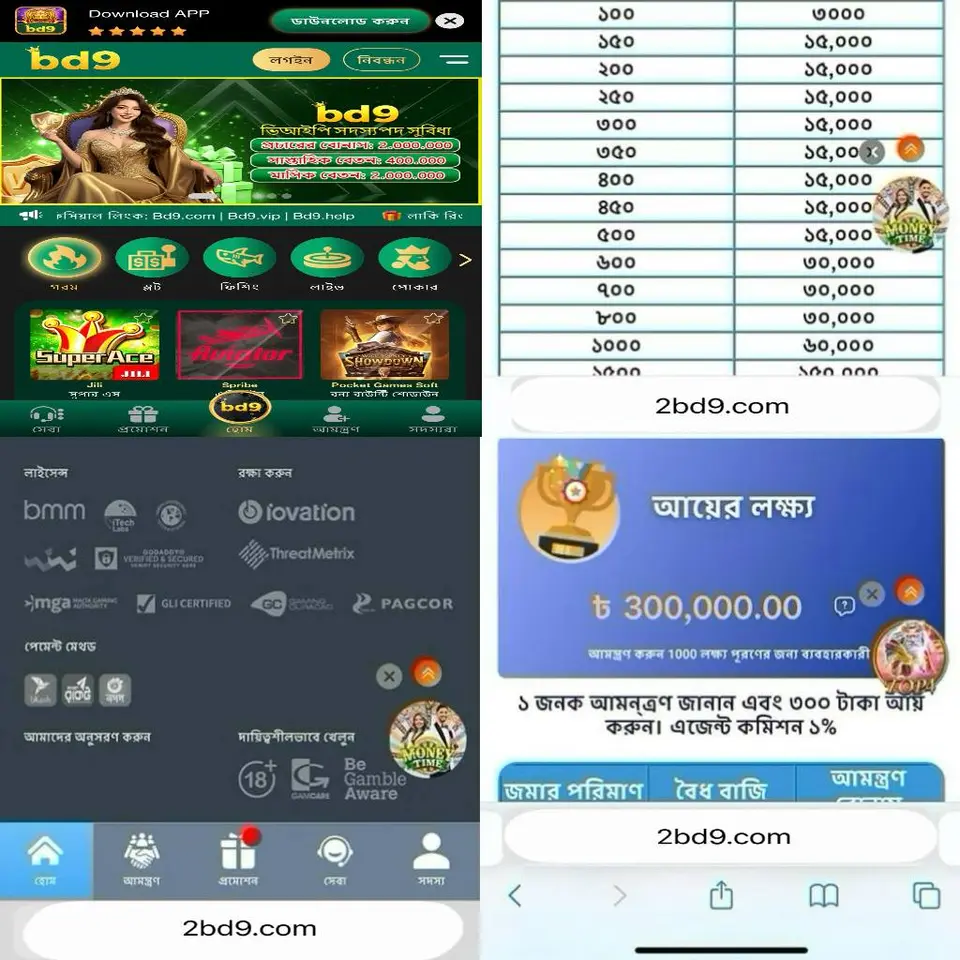 bd9 লগইন - bd9 অফিসিয়াল